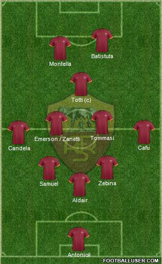 as_roma-00-01-formation.jpg?w=700